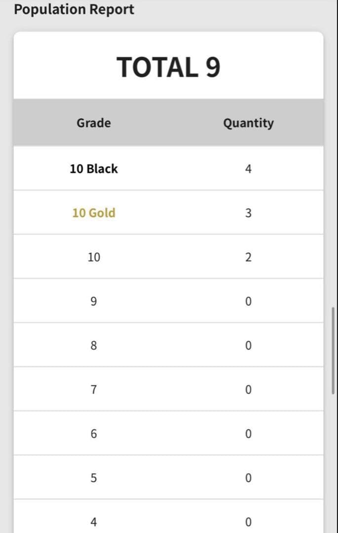 ピカチュウ C s6a イーブイヒーローズ gemix10 PSA10 - メルカリ