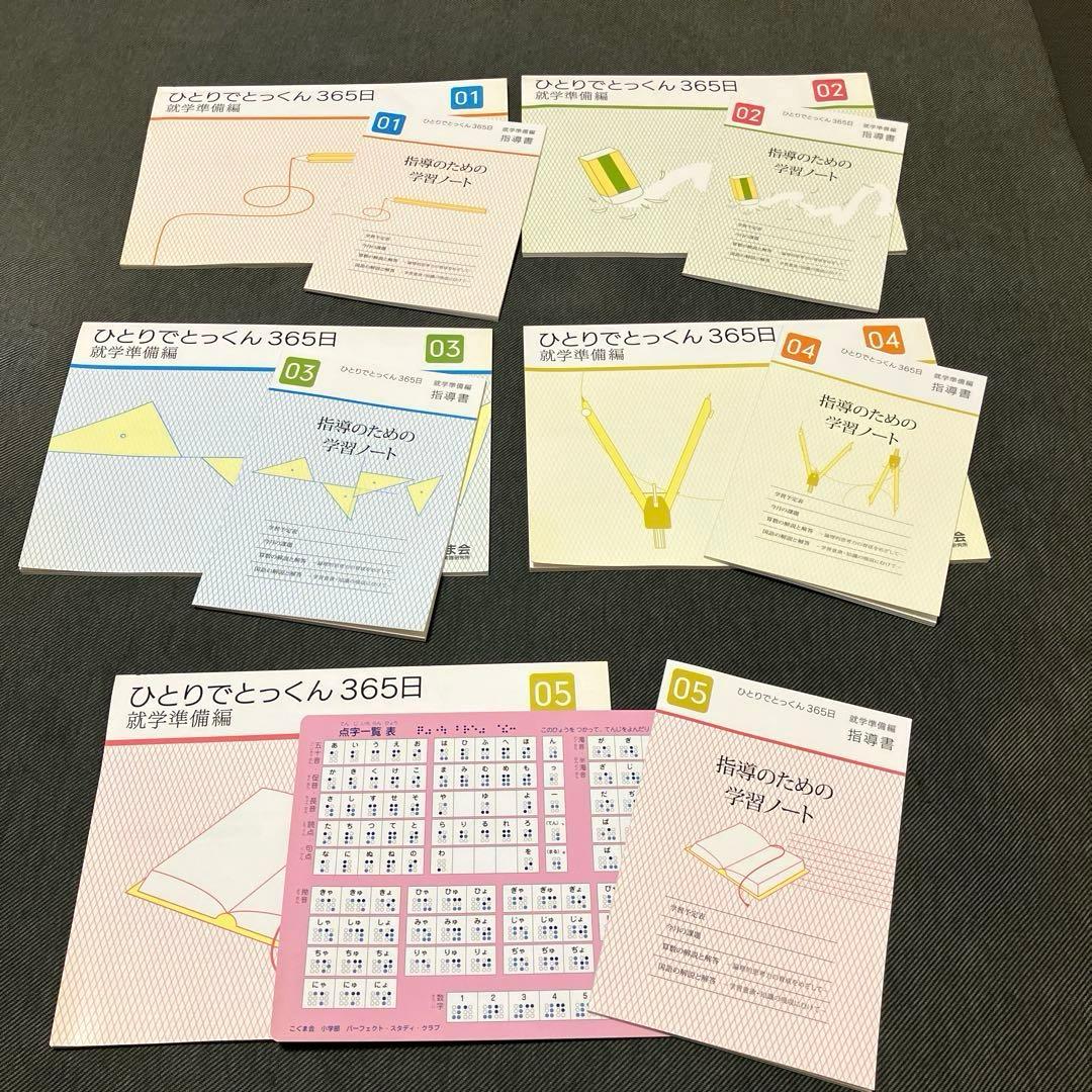 こぐま会 ひとりでとっくん 毎日トレーニング おけいこカード ジャスト