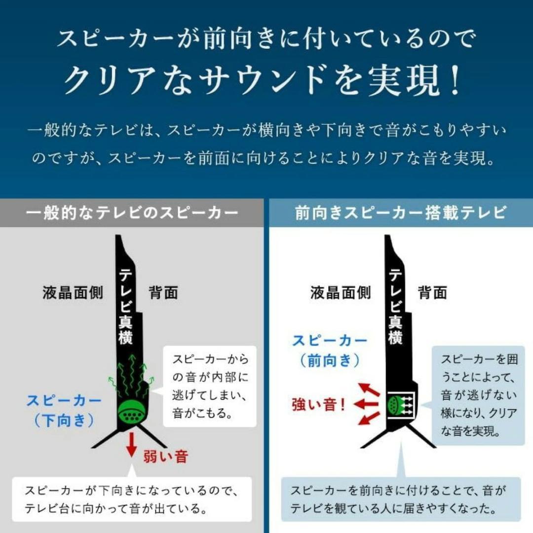 【欠品・美品】LTMs アズマ 43V型 前向き スピーカー搭載 液晶テレビ