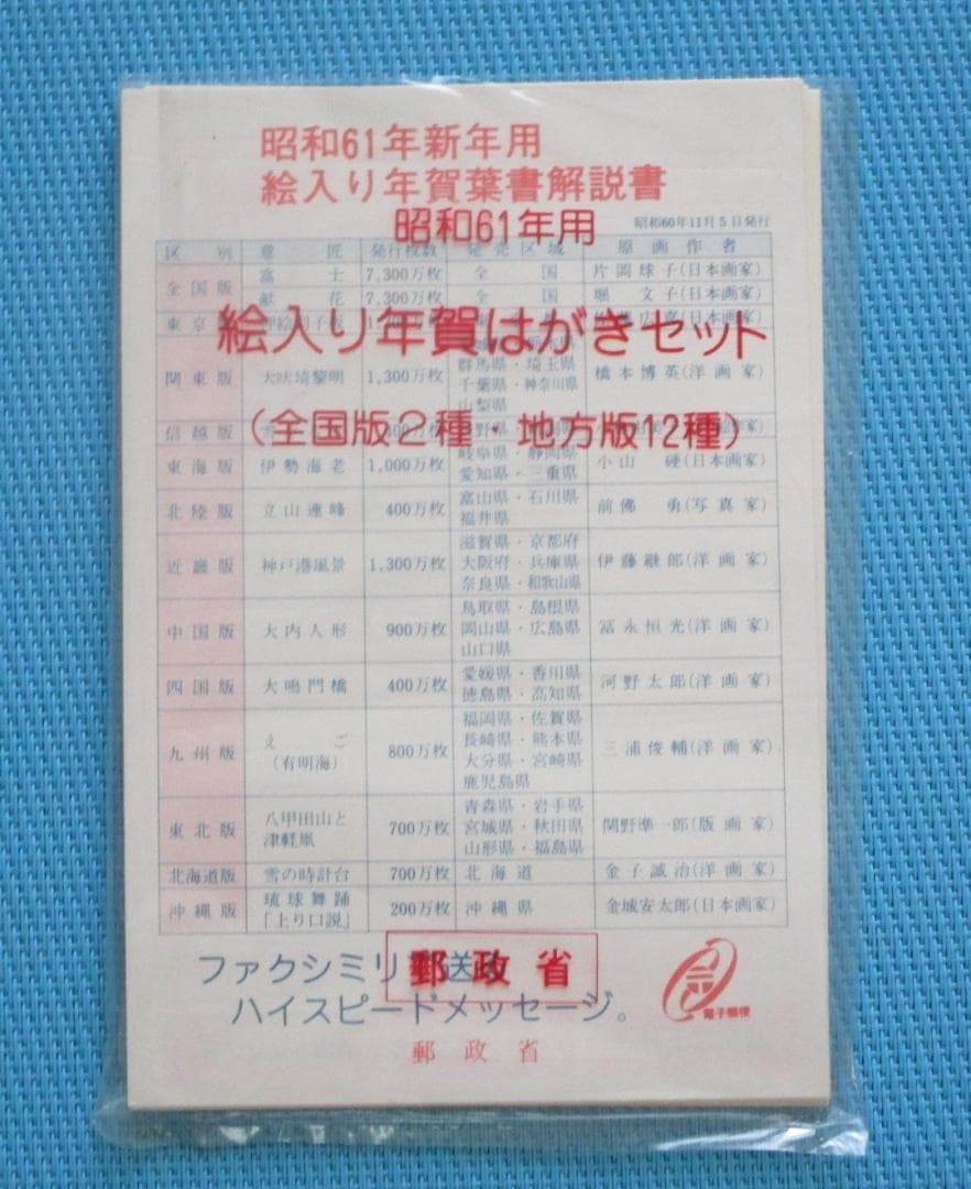 レトロ昭和61年新年用絵入り年賀はがき全国版地方版