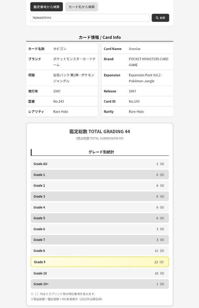 カビゴン 旧裏 ARS9 全ホロ強め - メルカリ