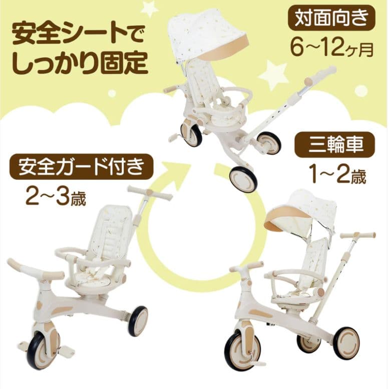 三輪車　自転車　こども用　子供用　多機能　安全　(レッド)