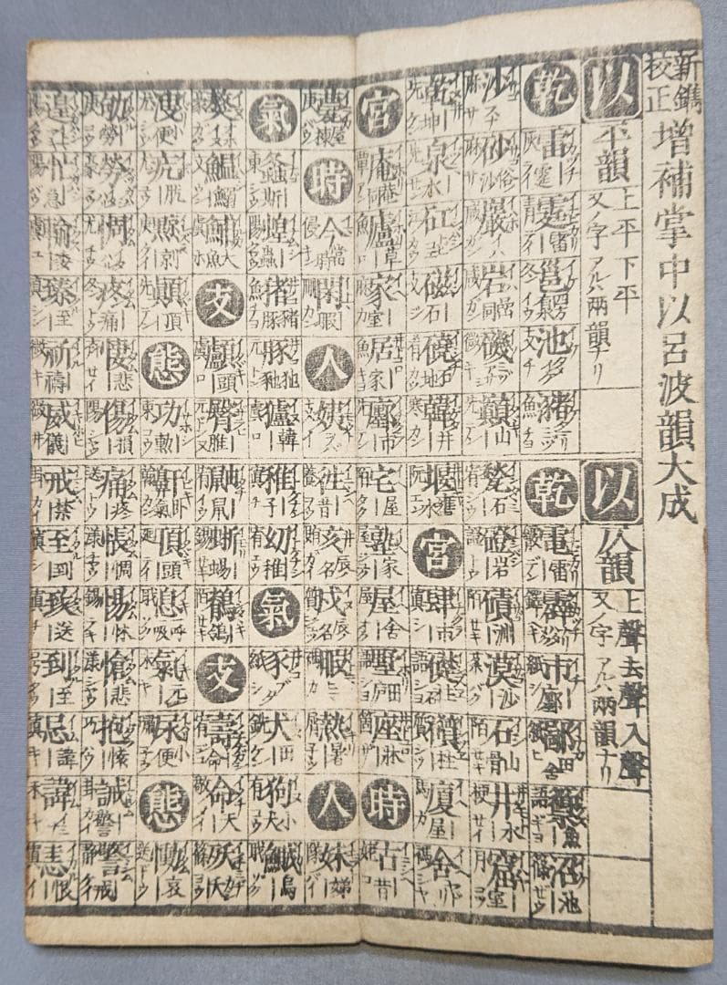 48　増補掌中以呂波韻大成