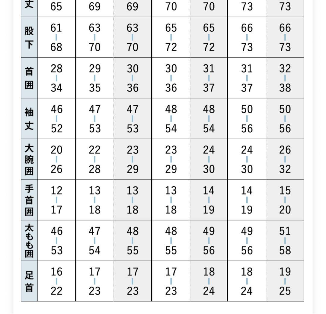 RSS SURF ロングジョン 2.5mm タッパー1.5mm ブラック