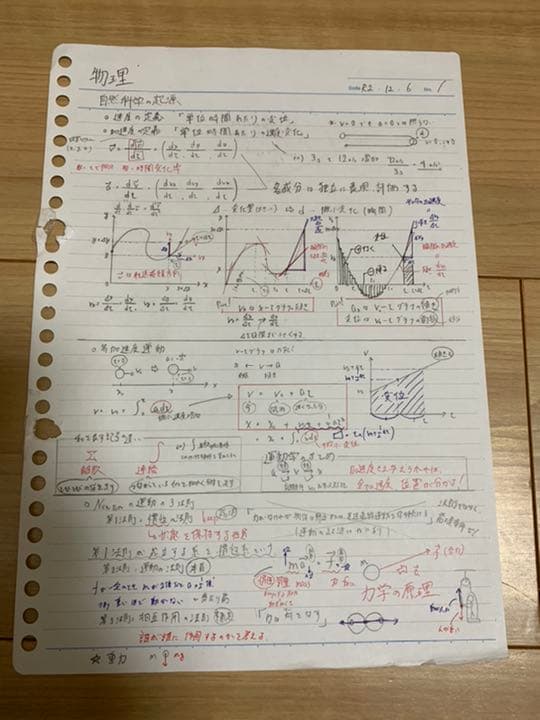 東進 難関物理 板書ルーズリーフ付き(全40講座分) - メルカリ
