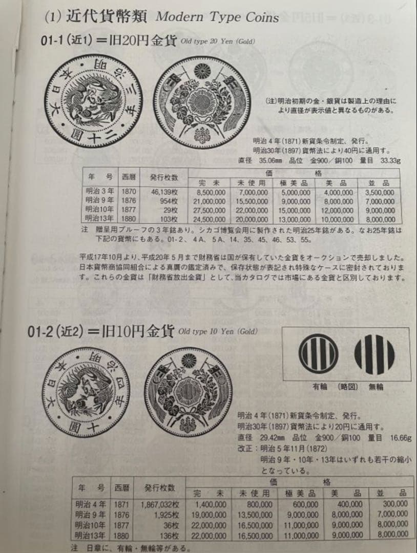 旧20円金貨 明治9年 近代貨幣 二十圓 古銭　33.02g