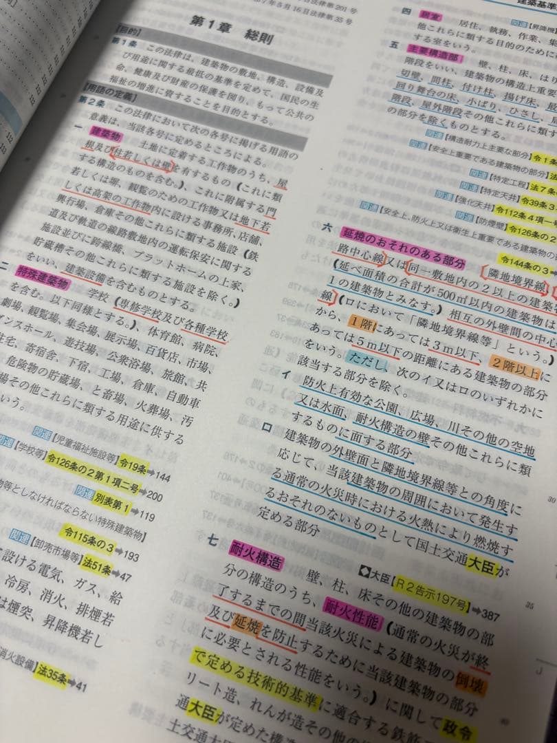 2026年度版 建築基準関係法令集（線引き済み、インデックス同封