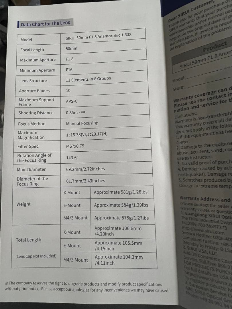 50mm F1.8 1.33X アナモルフィックレンズ SR-MEK7E ソニ…