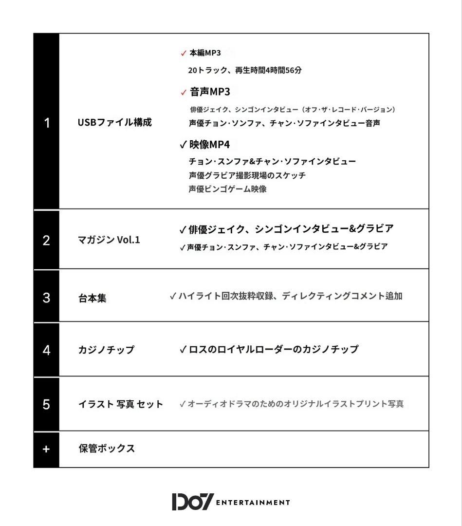 Shutline シャットライン オーディオドラマ 韓国BL