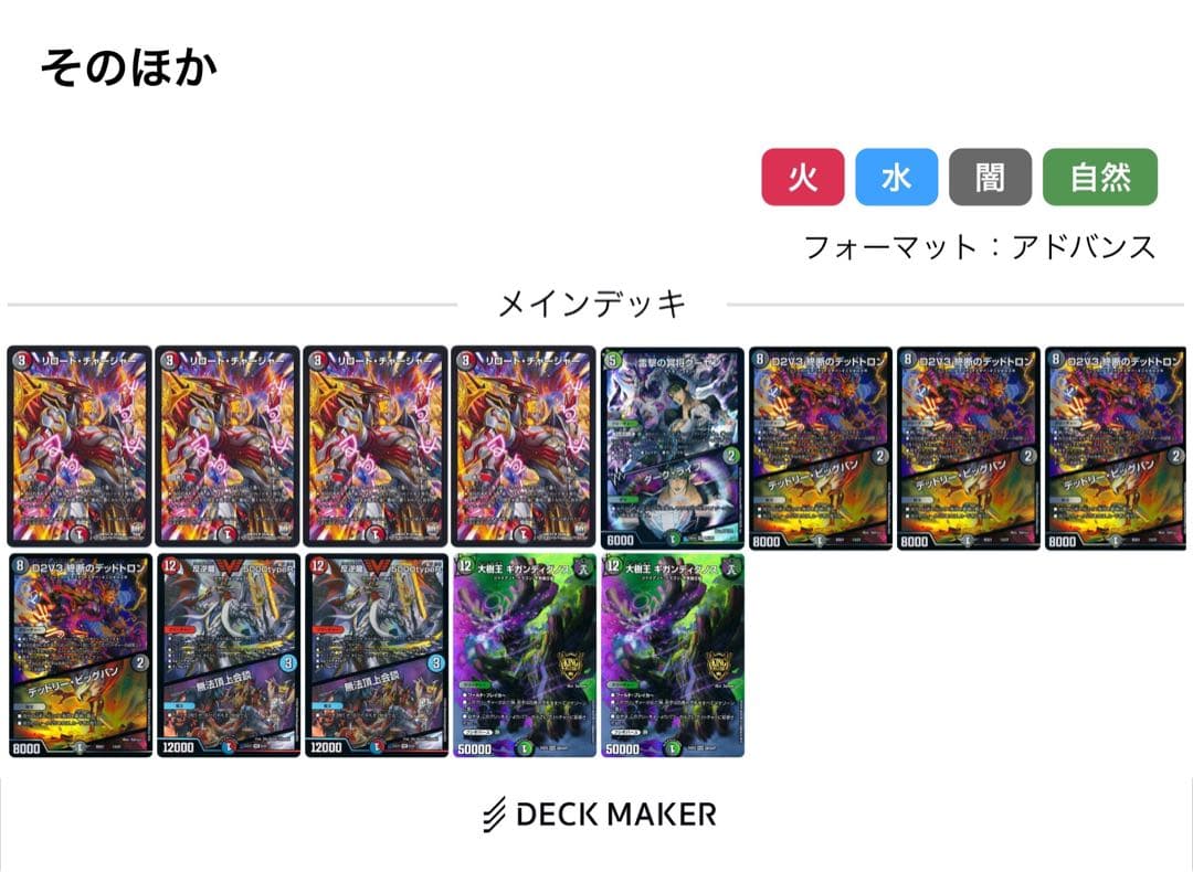 アバク墓地ソース　デッキ　パーツ付