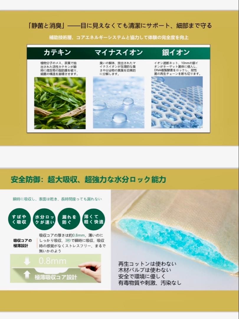 オリーライフSKY LINE 生理用ナプキン レギュラー 16枚入×2箱セット