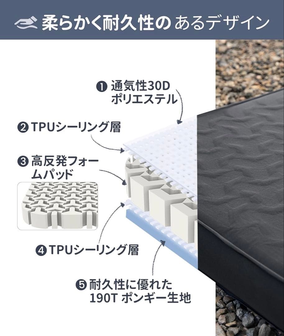 OneTigris DYNISLANDエアーマッ卜高R値201*132*10cm - メルカリ