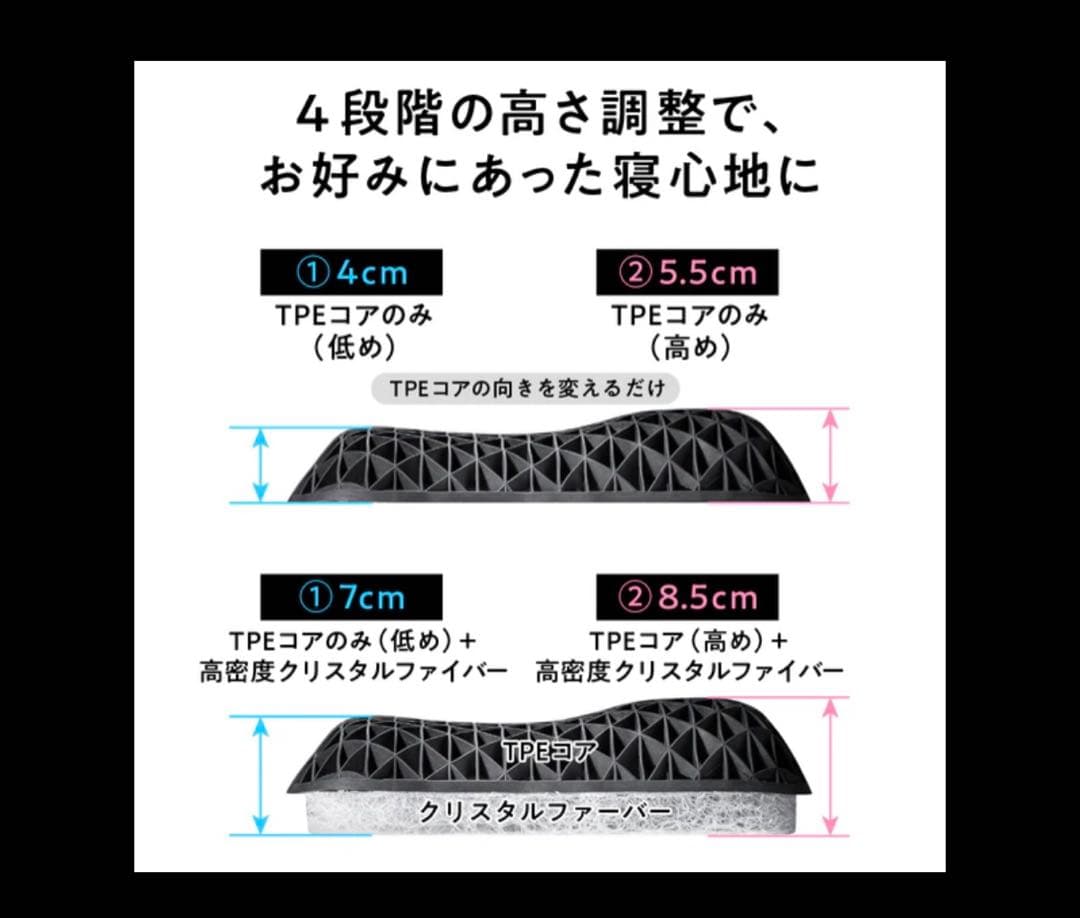 【新品未開封】ヒツジのいらない枕 -Fit-