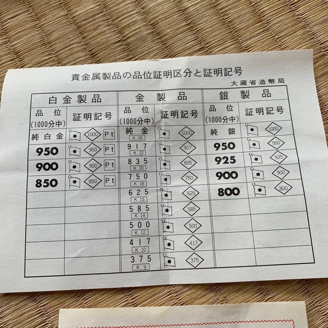 銀盃 3点セット 純銀 シルバー 大蔵省 造幣局 勤続賞 大蔵大臣 - メルカリ