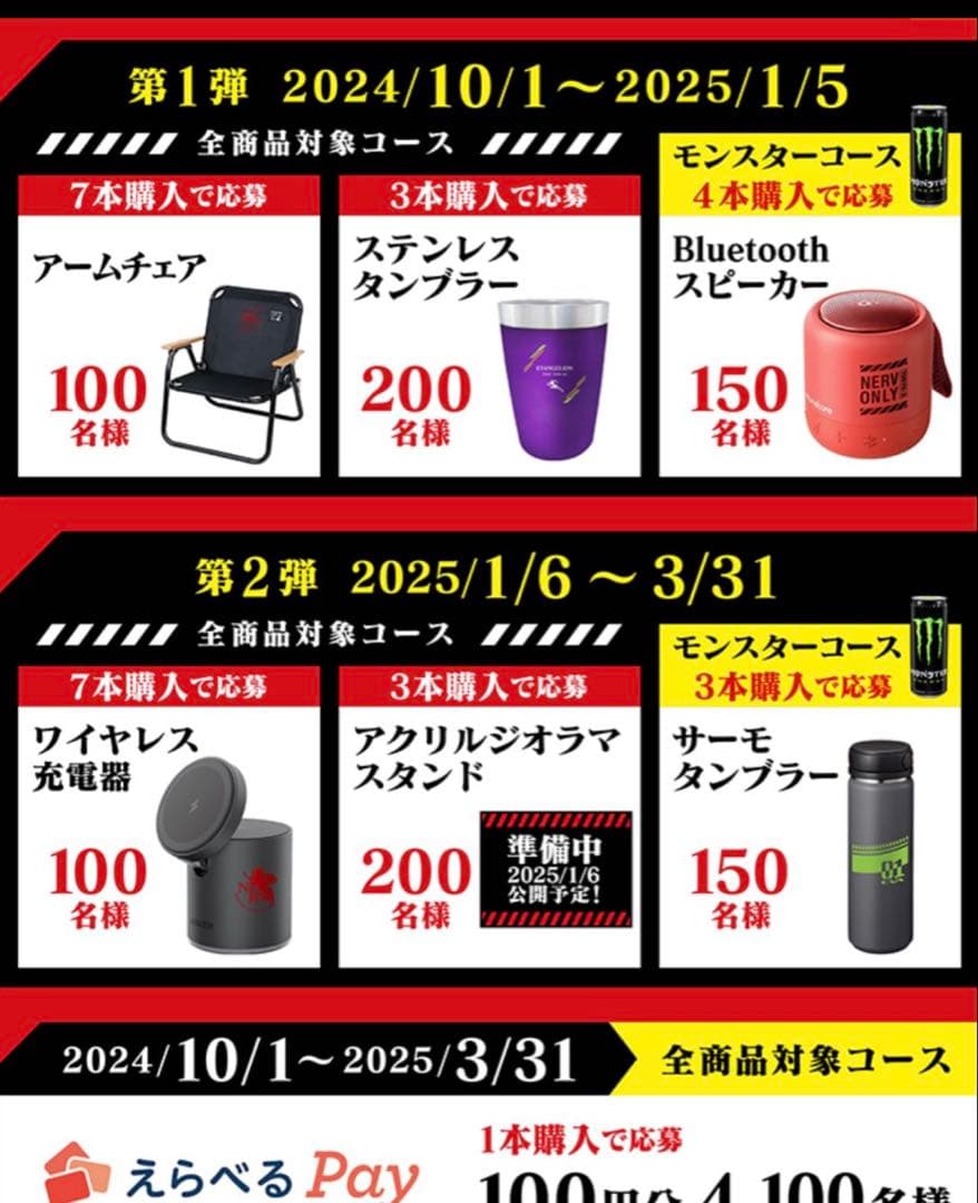 期間限定再値下げ】非売品 エヴァンゲリオン アームチェア キャプテン