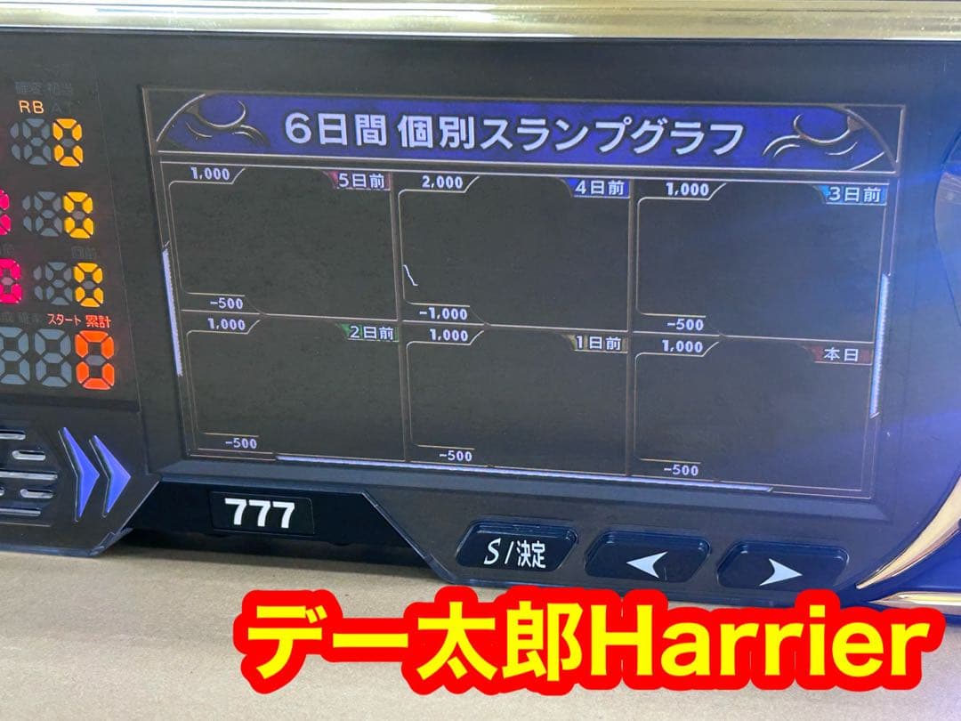 家庭用加工済•データカウンター・デー太郎Harrier・スロット用・送料無料
