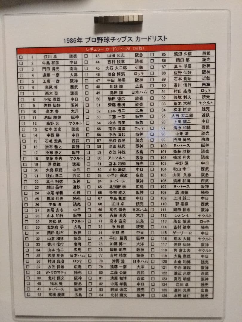 カルビー プロ野球 チップス カード 1986年
