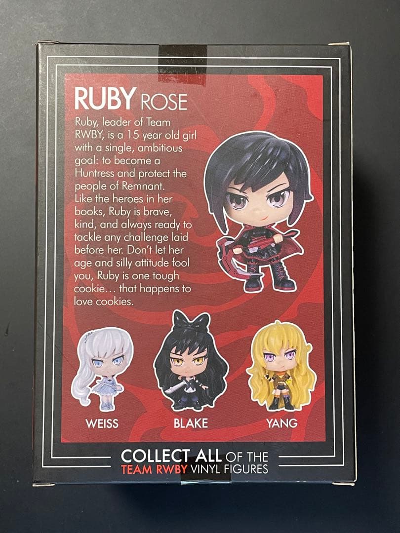 RWBY フィギュア　5点セット