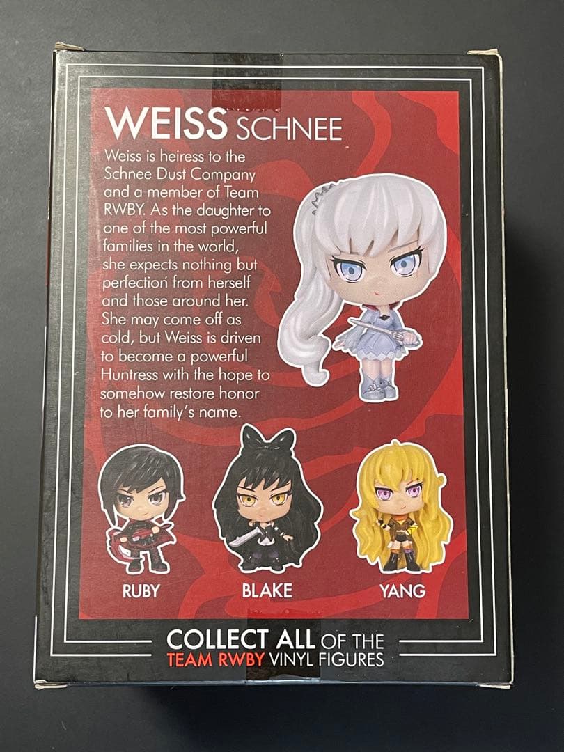 RWBY フィギュア　5点セット