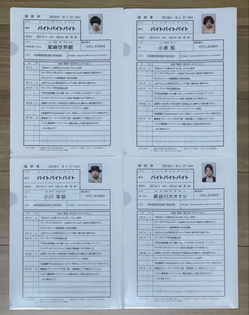 クリープハイプ キーホルダー クリアファイル 缶バッジ