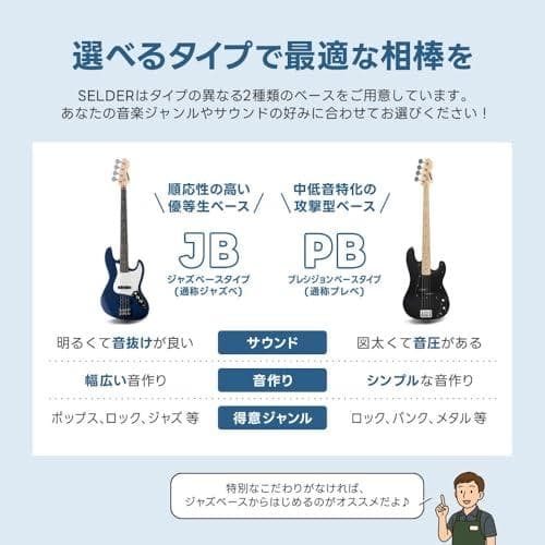 ベース ジャズベースタイプ メタリックブルー 初心者入門リミテッドセット