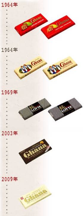 1969年 ロッテ 純ブラック チョコレート 包装紙 ロッテ チョコレート