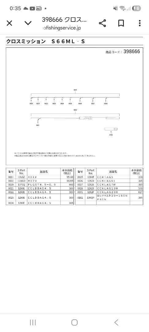 SHIMANOシマノ 20クロスミッションS66ML-S穂先のみ - メルカリ