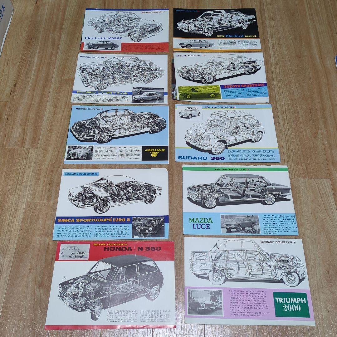 1960年代後半 平凡パンチ綴込付録 カーシリーズメカニックコレクション