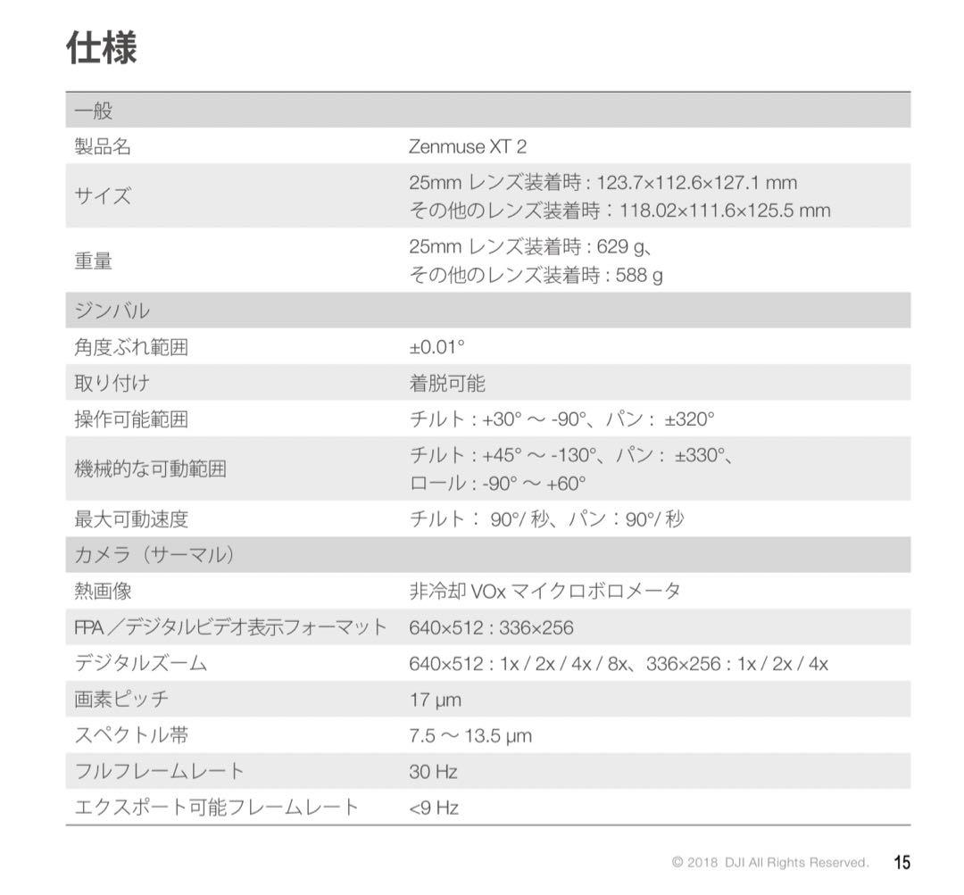 新品同様】DJI Zenmuse XT2 25mm 30Hz 定価145万円 - メルカリ