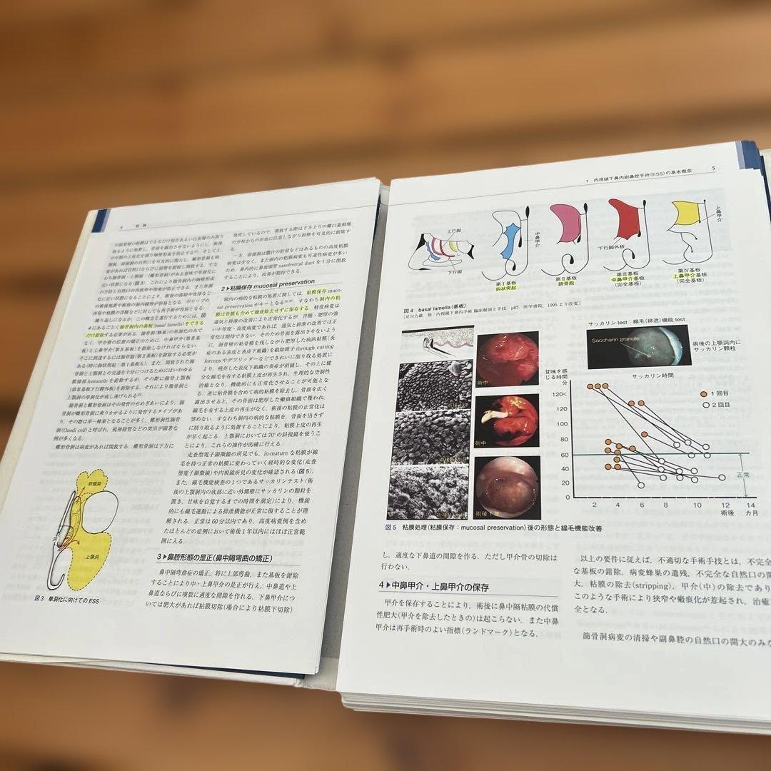 内視鏡下鼻内副鼻腔手術[DVD付] 副鼻腔疾患から頭蓋底疾患まで