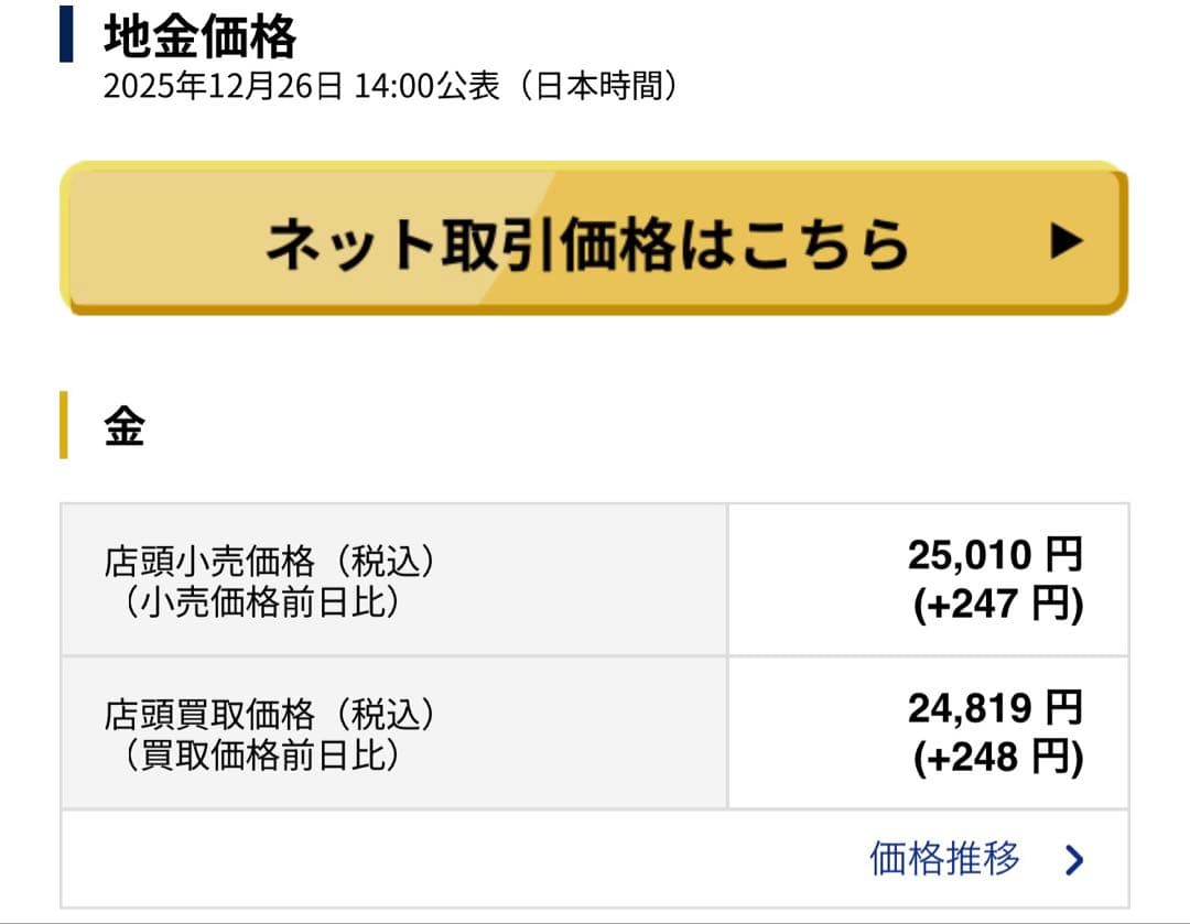 K24 ブレスレット　18cm 0.70g