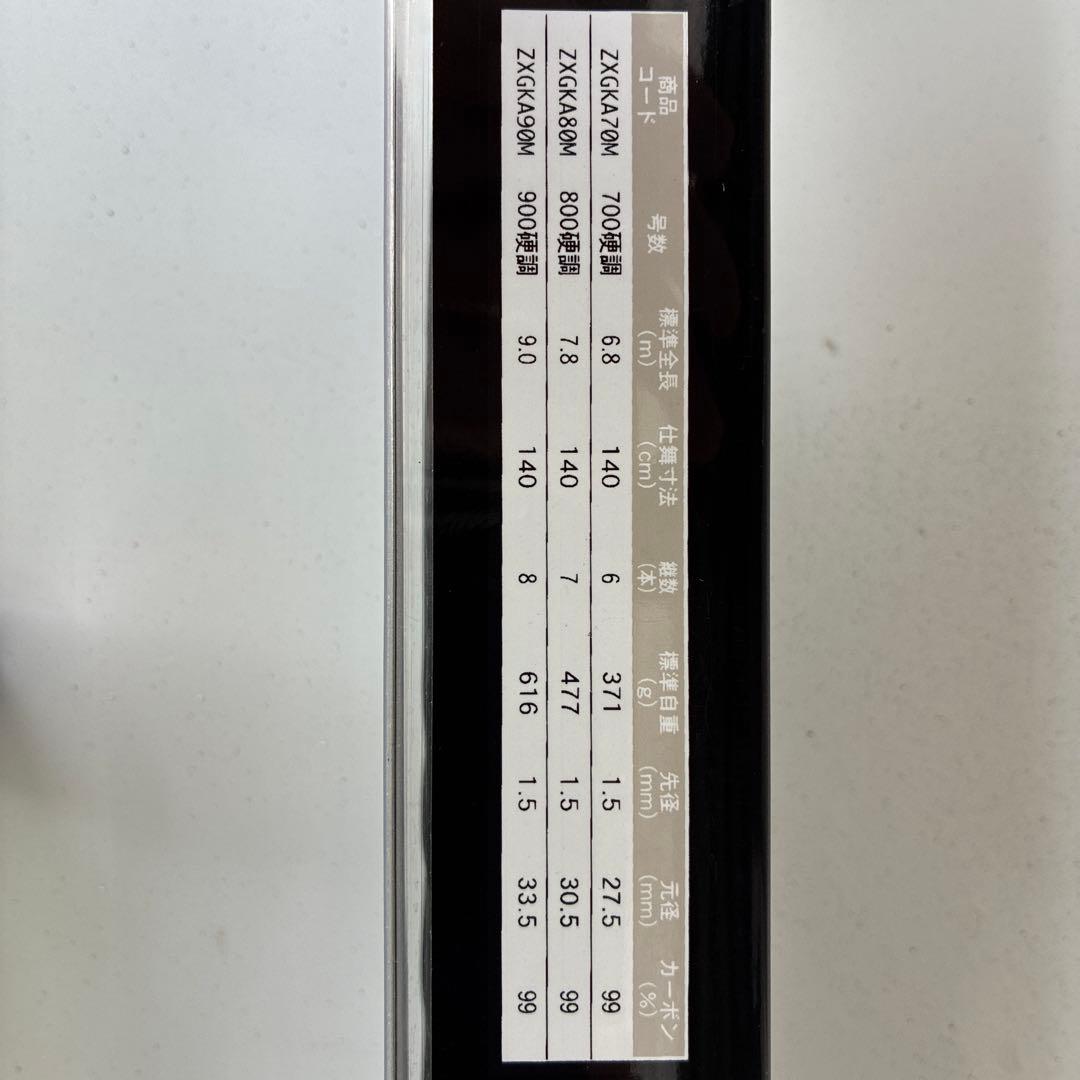 ZXG 800 硬調 鮎竿 OGK製 - メルカリ