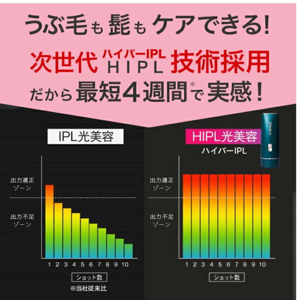 JOVS Dora SRモード搭載 A366