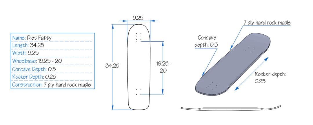 美品 Bonzing Diet Fatty デッキ 34.25インチ - メルカリ