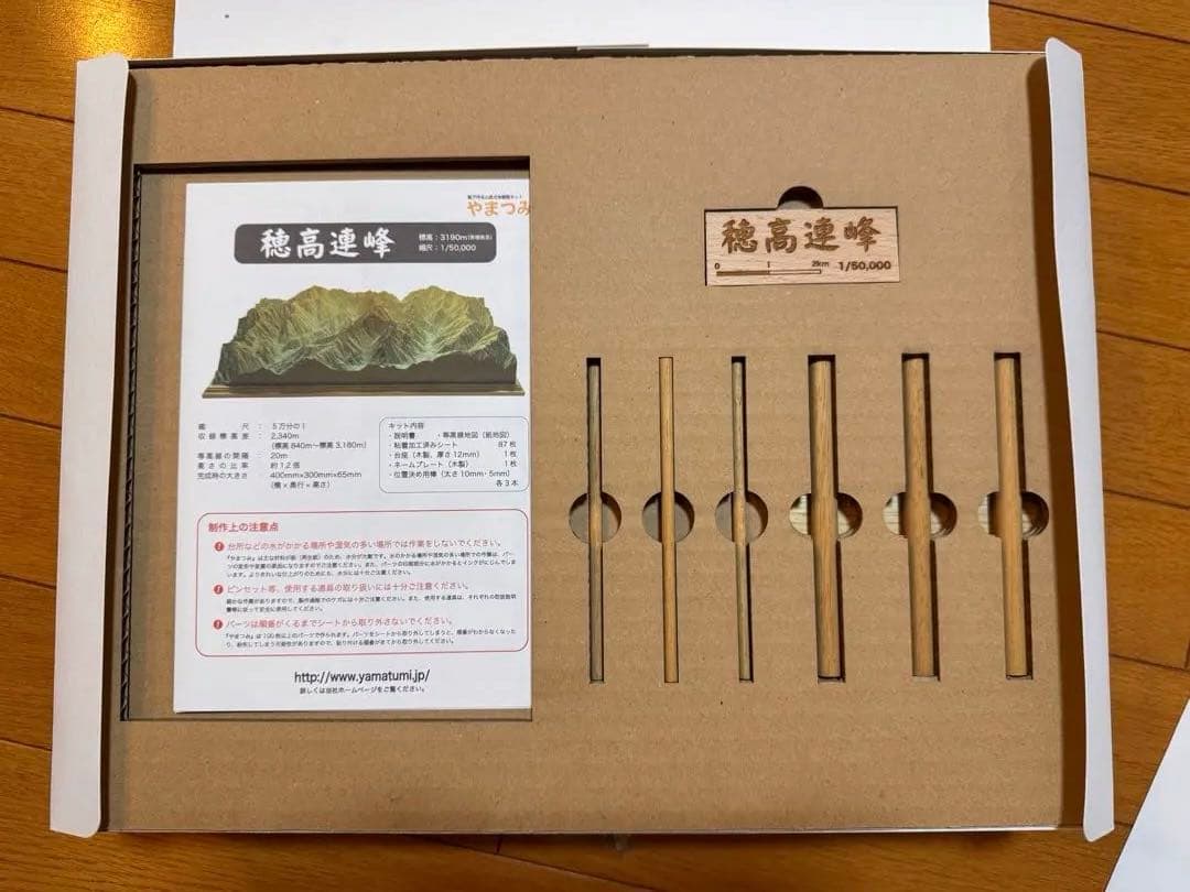 やまつみ工房　穂高連峰