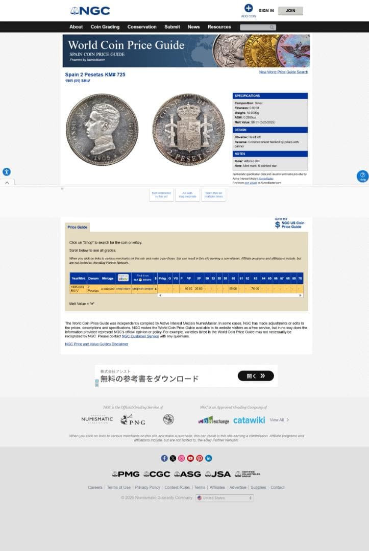 NGC-UNC Details“洗浄” アルフォンソ13世 青年像　1905