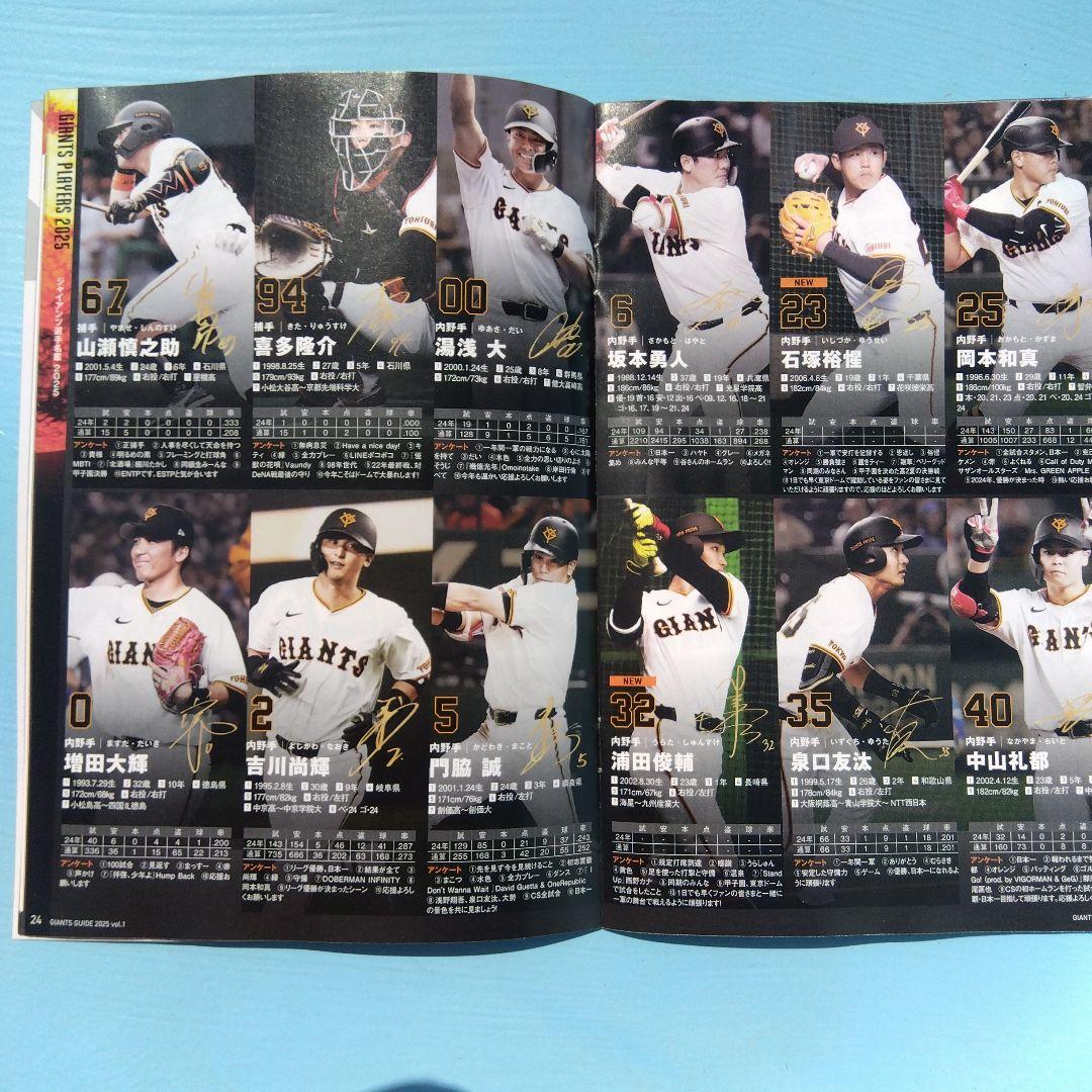2025 選手名鑑 読売ジャイアンツ 巨人軍 ガイドブック Vol.1 ② - メルカリ