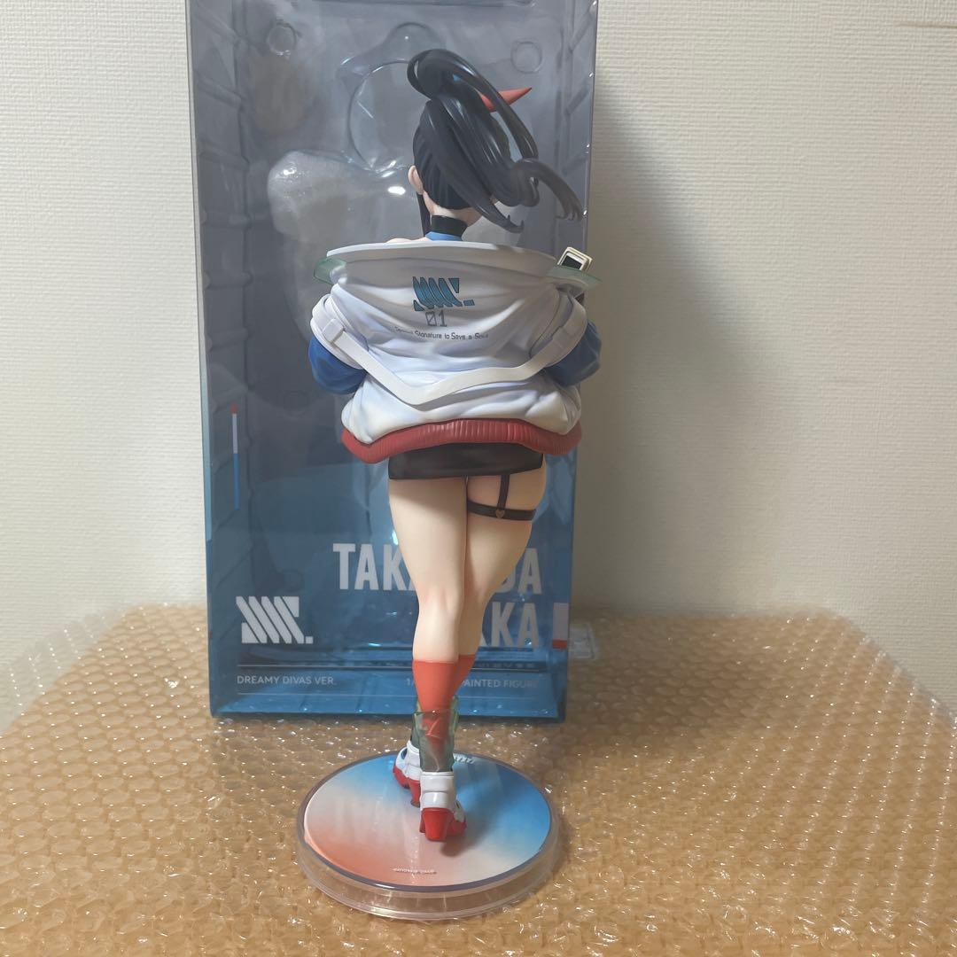 今週末まで　グリッドマン ユニバース　宝多六花　フィギュア