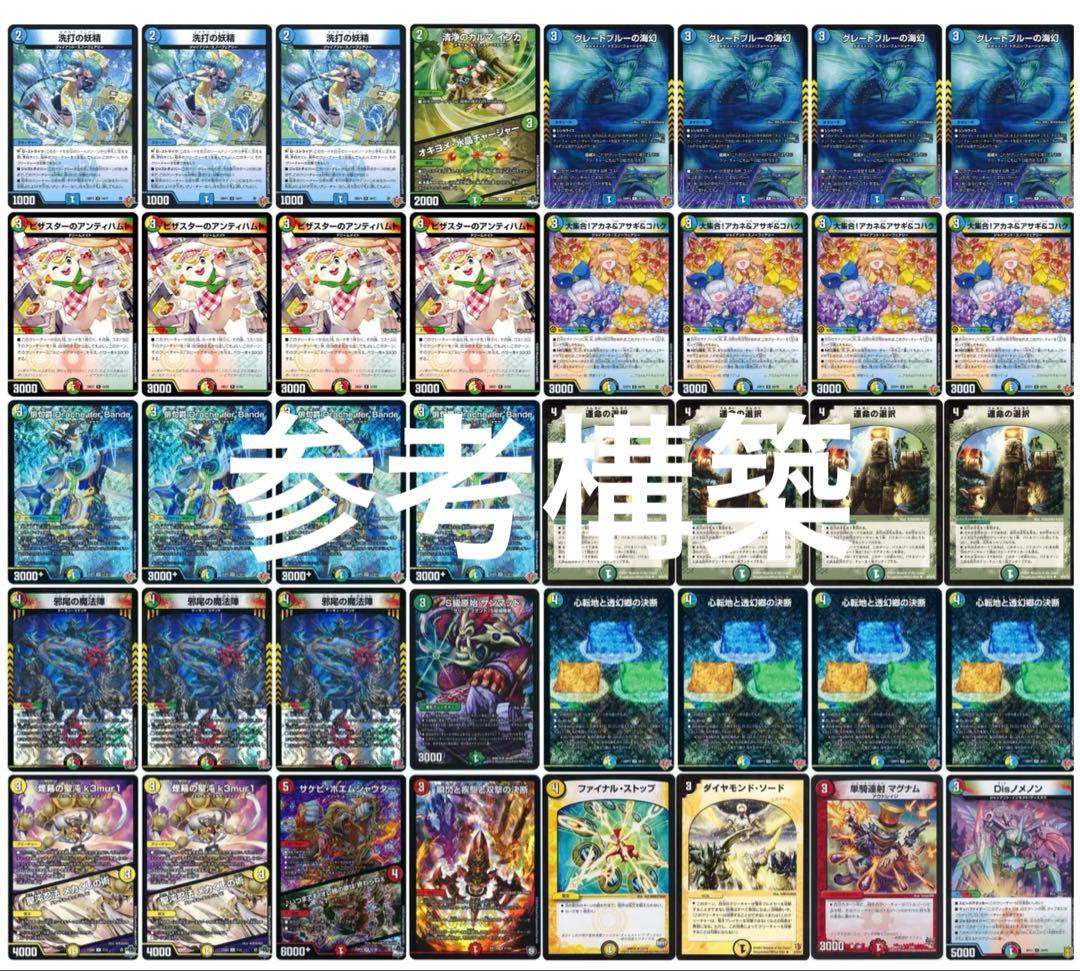 【翌日発送/匿名発送追跡あり】CS優勝構築　4c ループダーバンデ　デッキ