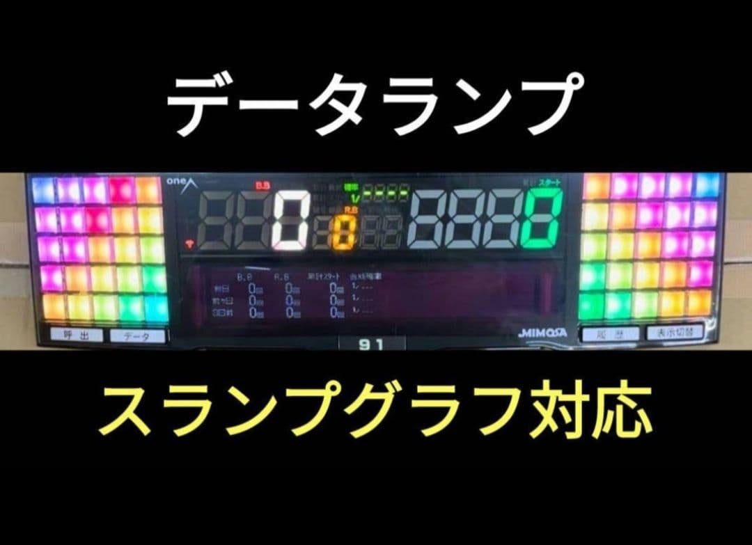 パチスロ実機 わたしの幸せな結婚 スマスロユニット付