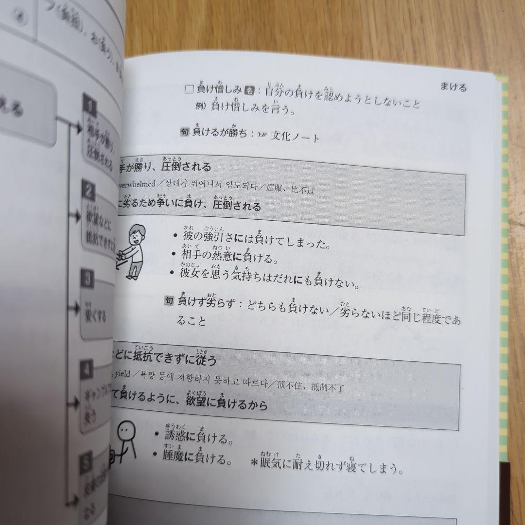 日本語多義語学習辞典 動詞編 - メルカリ