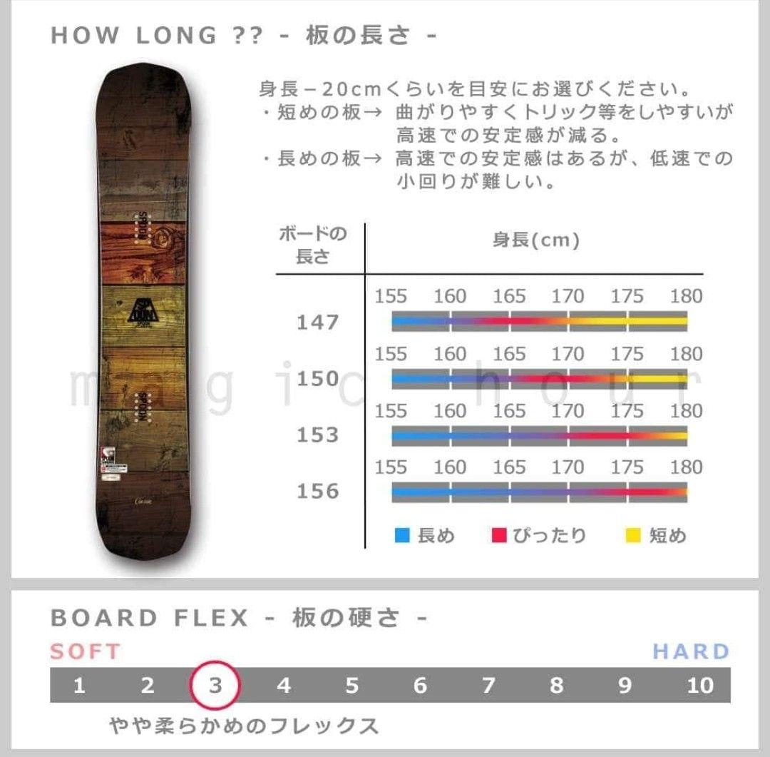 SPOON ボード ビンディング ケース セット (ワックス済み) - メルカリ