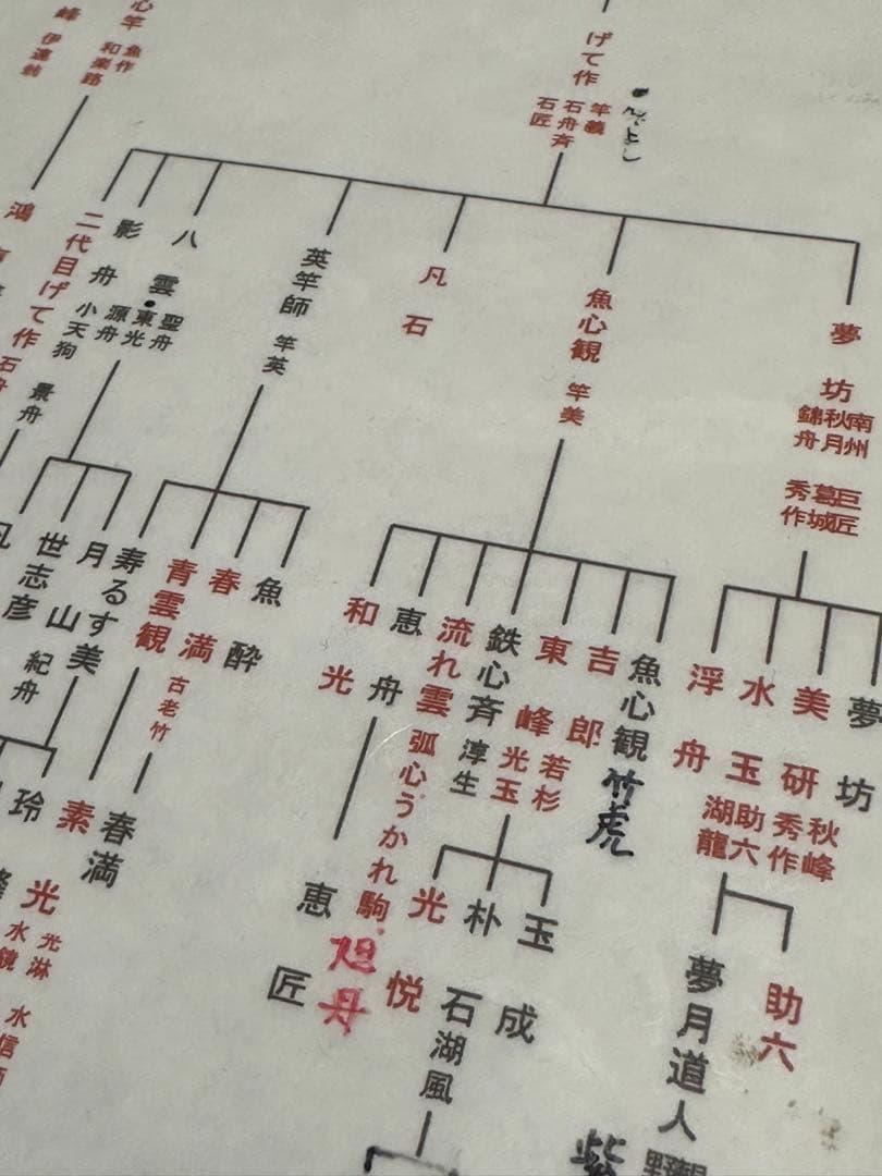 流れ雲作 さつま 全研ぎ出し節巻　5本継　16尺1寸　籐巻握り 未使用竿