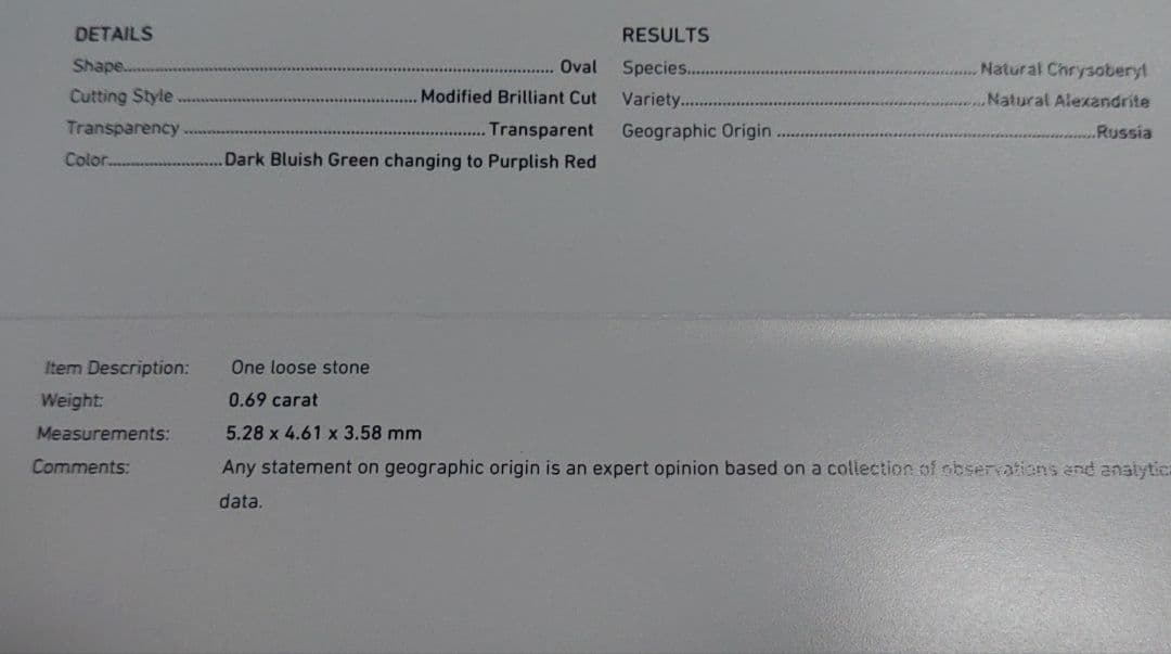 一点物 ロシア産 天然アレキサンドライト 0.69ct Pt900 鍛造製法