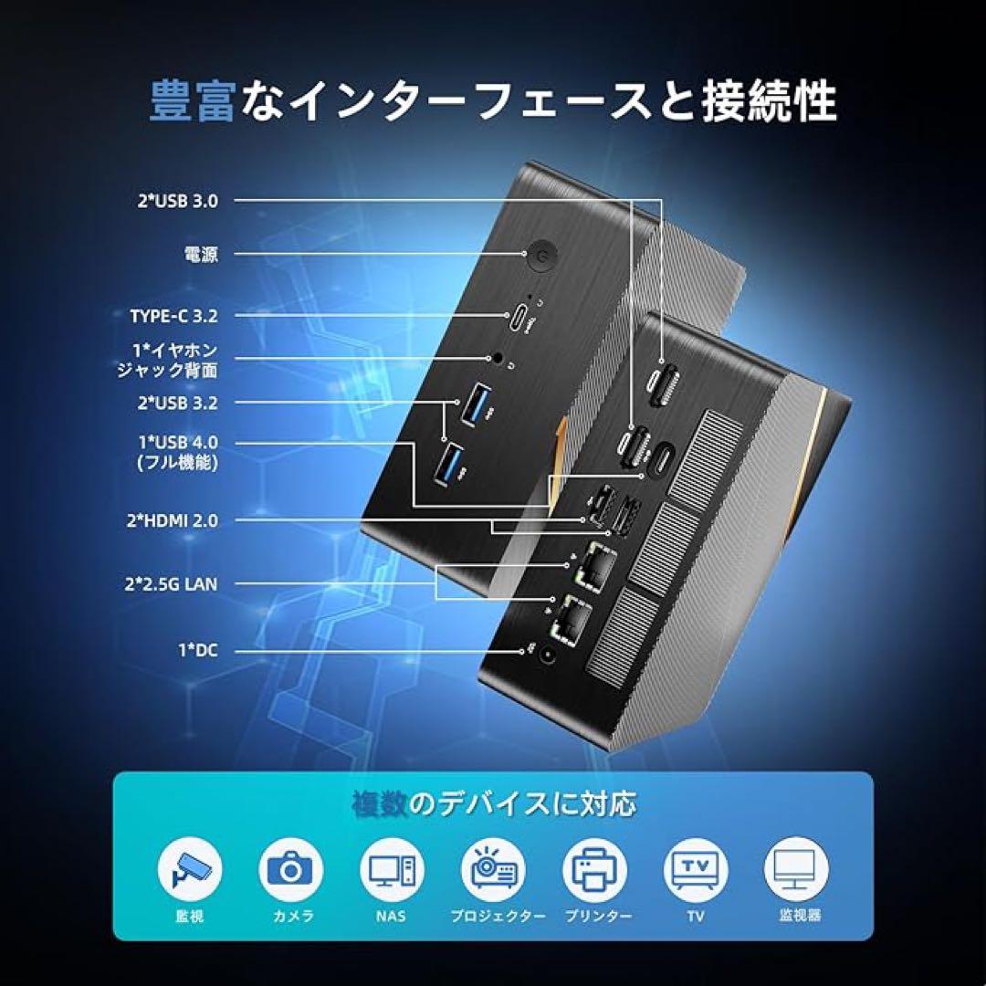 ミニPC AMD Ryzen 7 8845HS 8コア16スレッド 5.1GHz