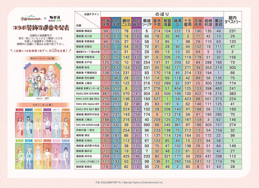 極楽湯　倉本千奈　のぼり