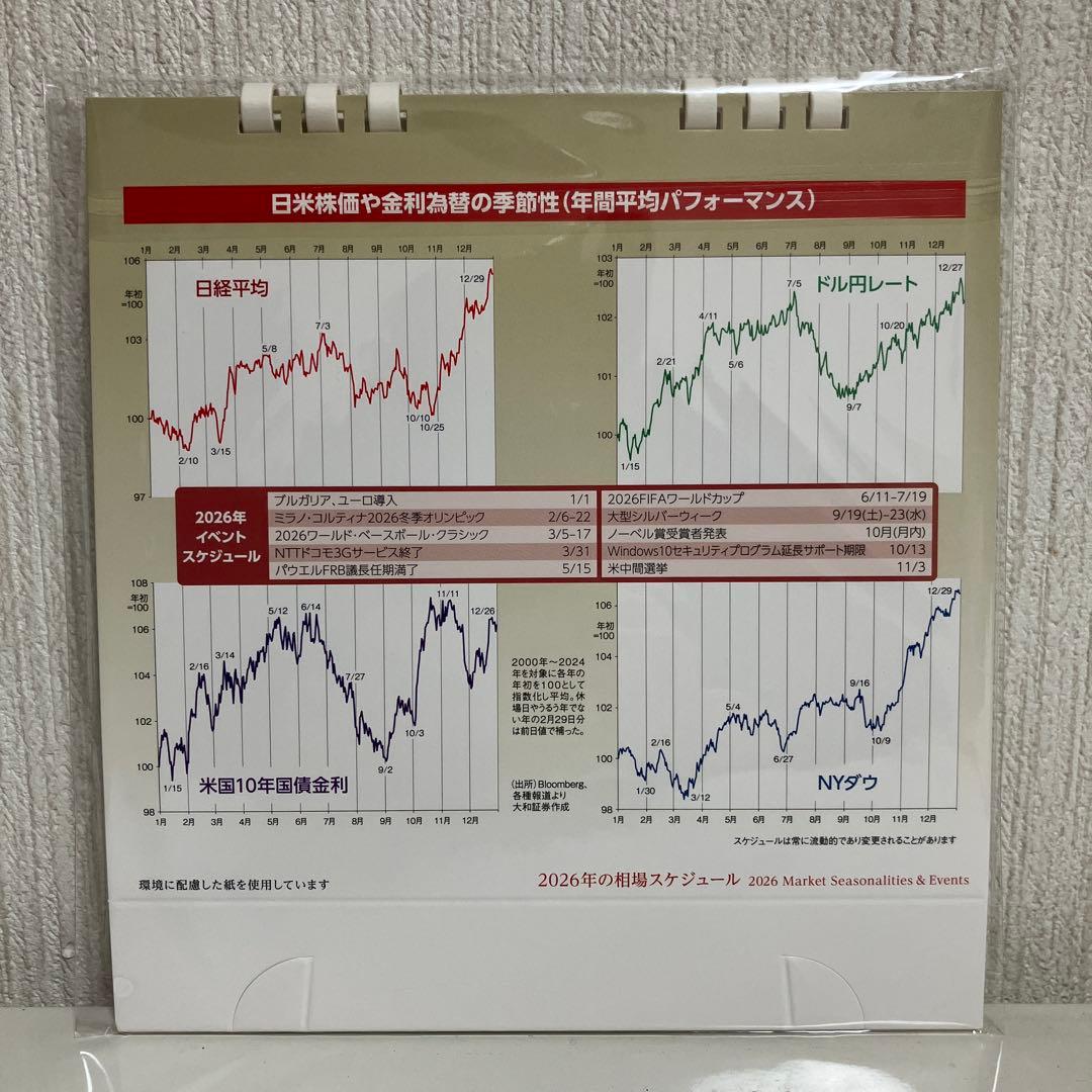 大和証券2026年 卓上カレンダー 木野内栄治アナリスト 相場