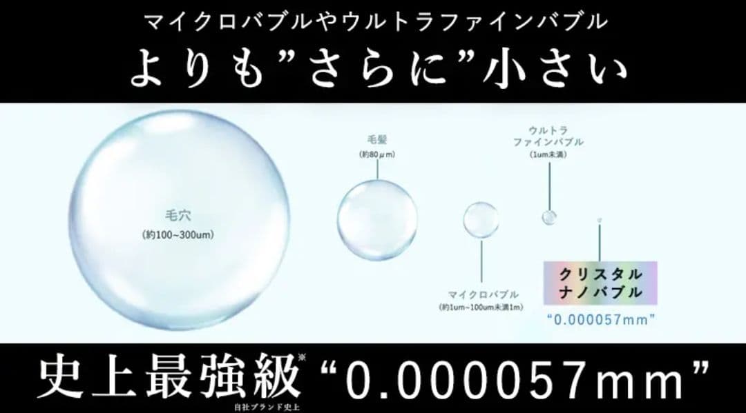 Snabo クリスタルナノバブル - メルカリ