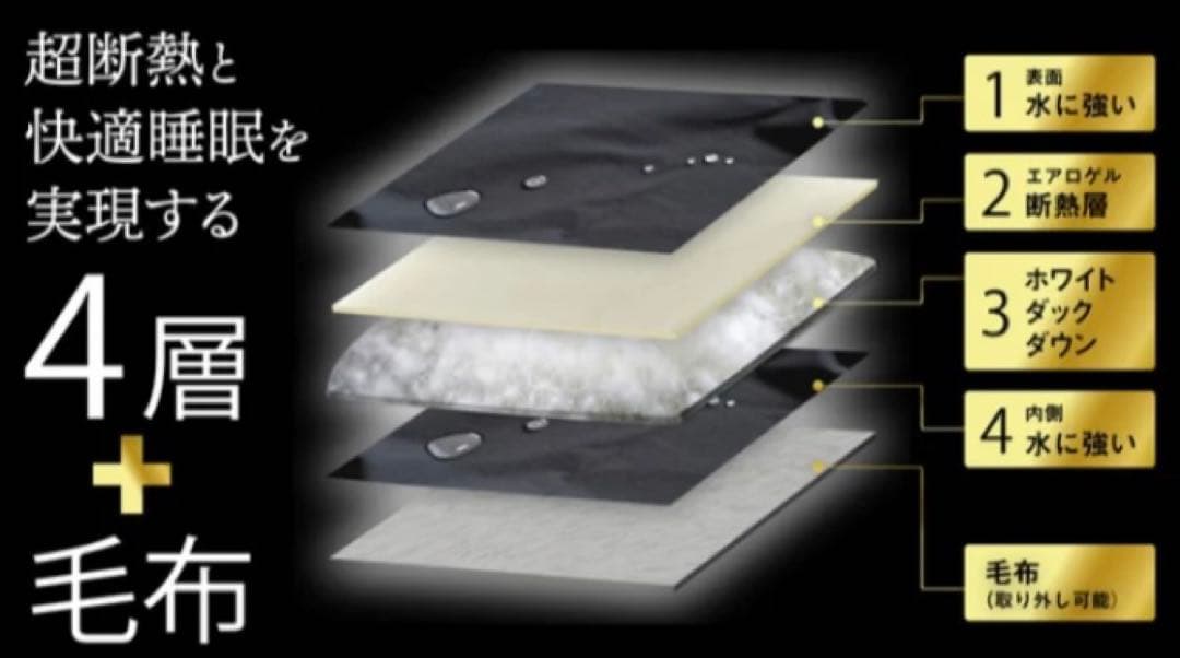 NASA宇宙で使う素材エアロゲル スリーピングバッグ モンベル - メルカリ