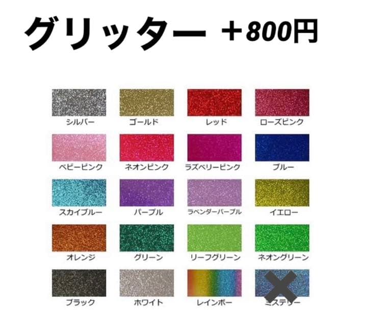 うちわ文字 連結文字パネル ジャニーズWEST ジャニーズ リクエスト募集中